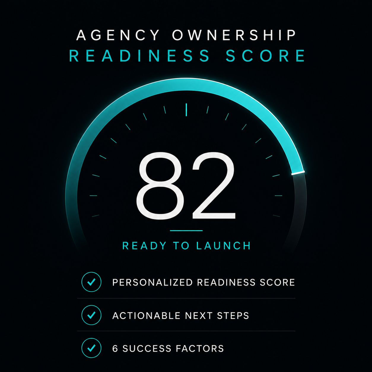 Agency Ownership Readiness Score